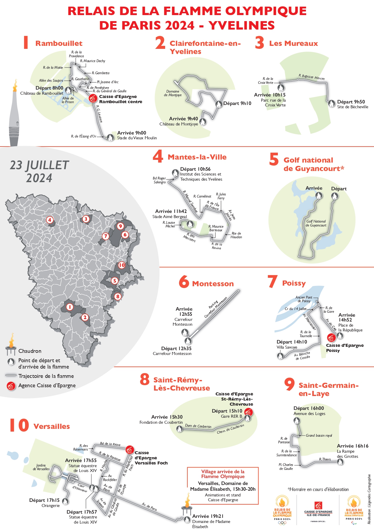 Le parcours de la Flamme dans les Yvelines
