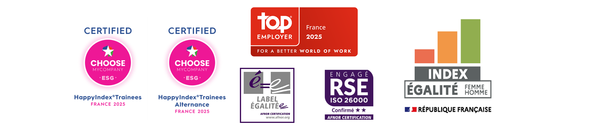 Labels certifications Caisse Epargne Ile de France